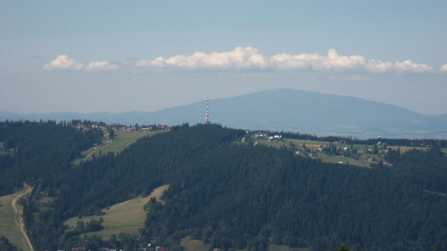 Gubałówka Gubałówka