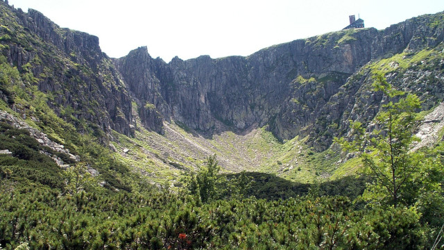 Śnieżne Kotły Śnieżne Kotły